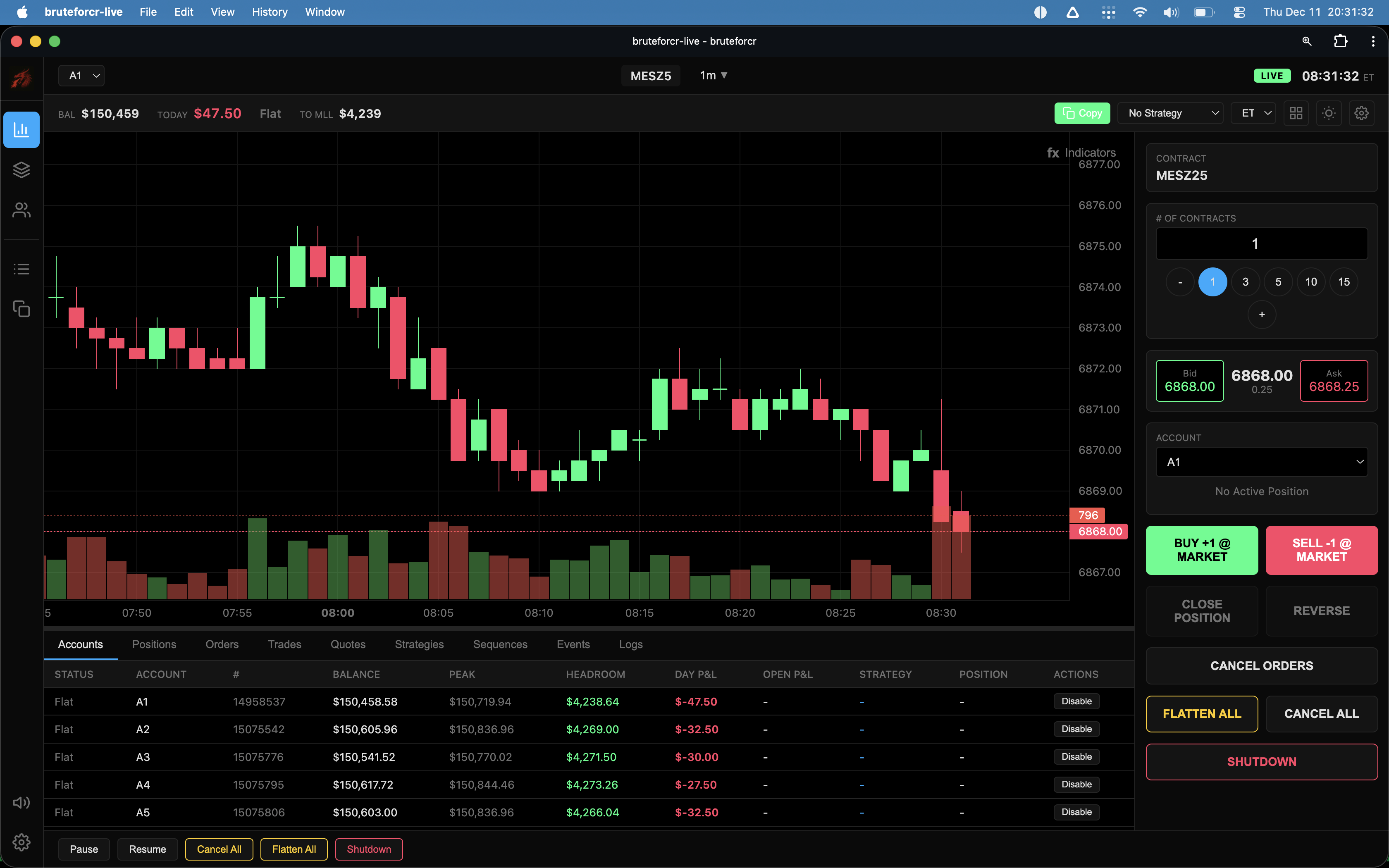 Live execution dashboard with charts, positions, balances, and operational controls