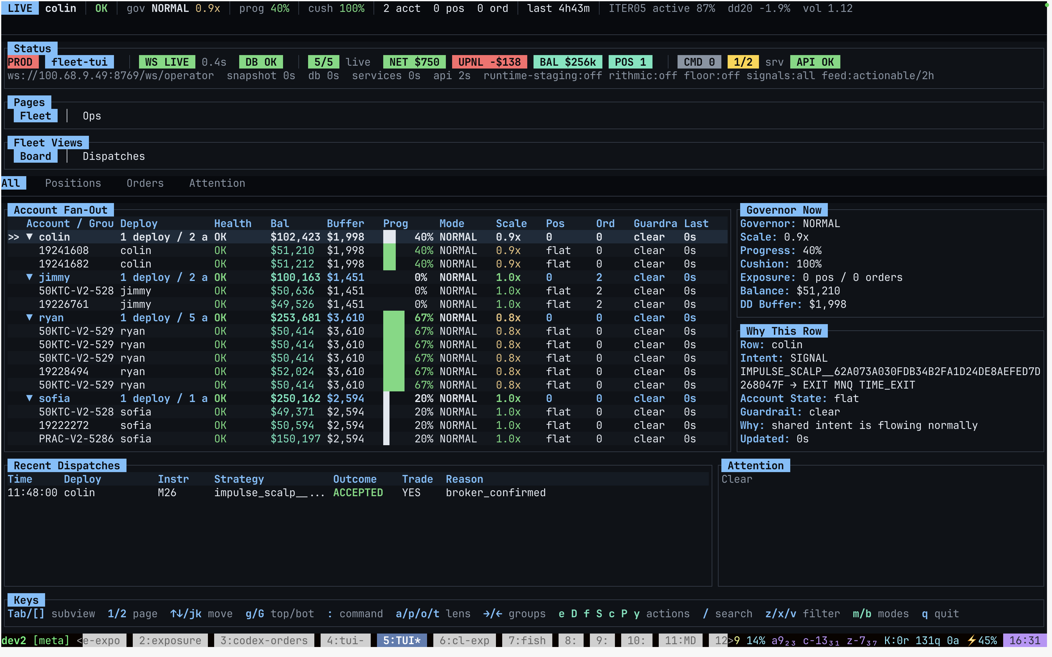 Multi-account operations dashboard with account state, risk controls, and execution status